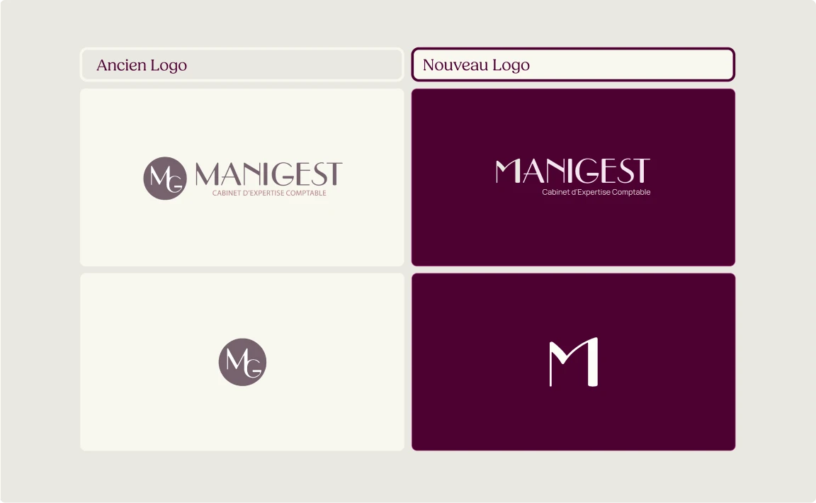 Comparatif entre l'ancien logo et le nouveau logo de Manigest