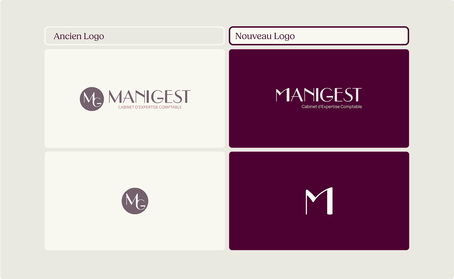 Comparatif entre l'ancien logo et le nouveau logo de Manigest