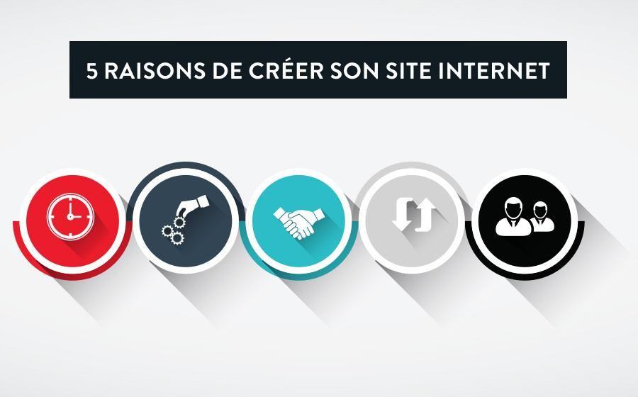 5 raisons de créer son site Internet