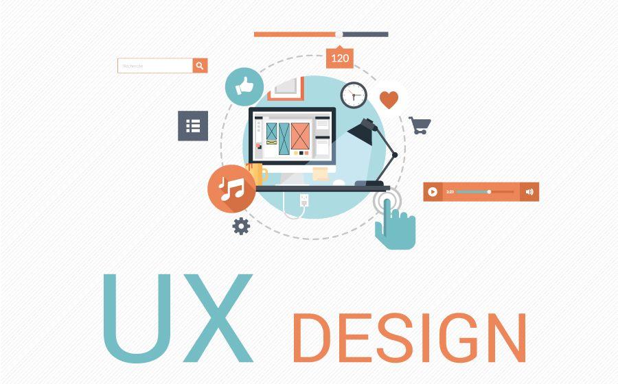 Pourquoi l’UX design est primordial pour mon site web ?