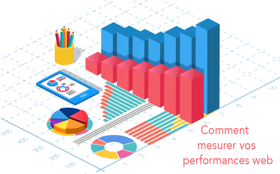 Comment mesurer ses performances web