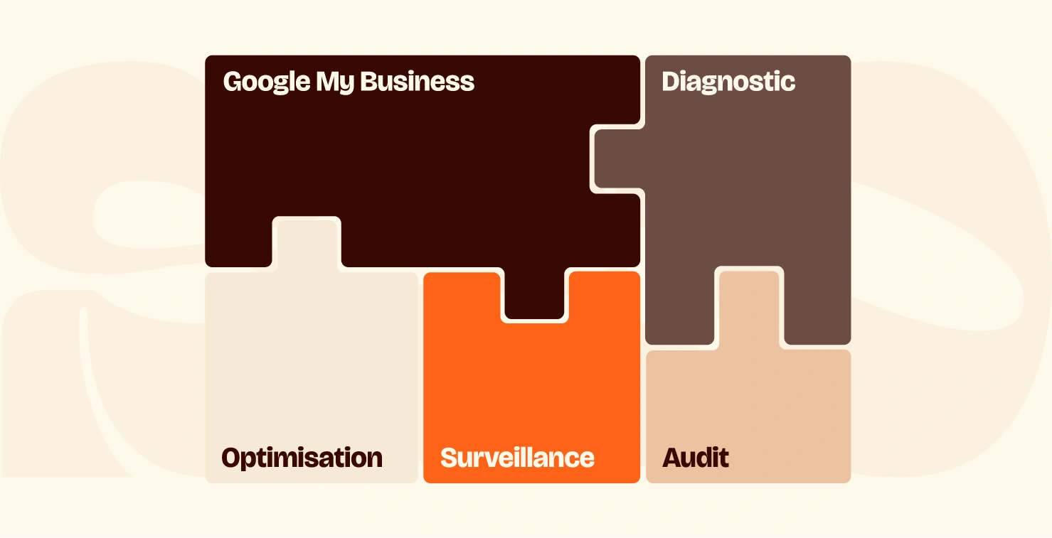 5 actions SEO à mettre en place l'été pour les cabinets d'experts-comptables