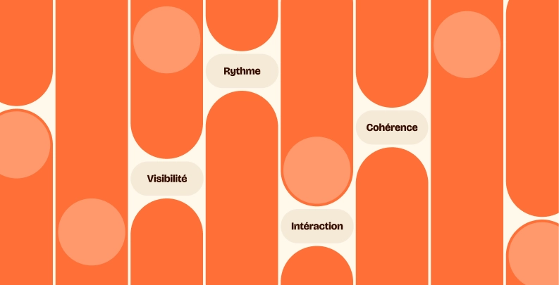 Rythme de publication sur les réseaux sociaux : guide pour cabinets comptables